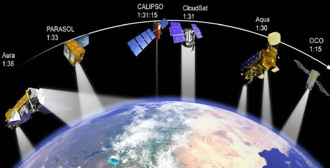 Remote Sensing & Imaging — UAV & satellite data capture